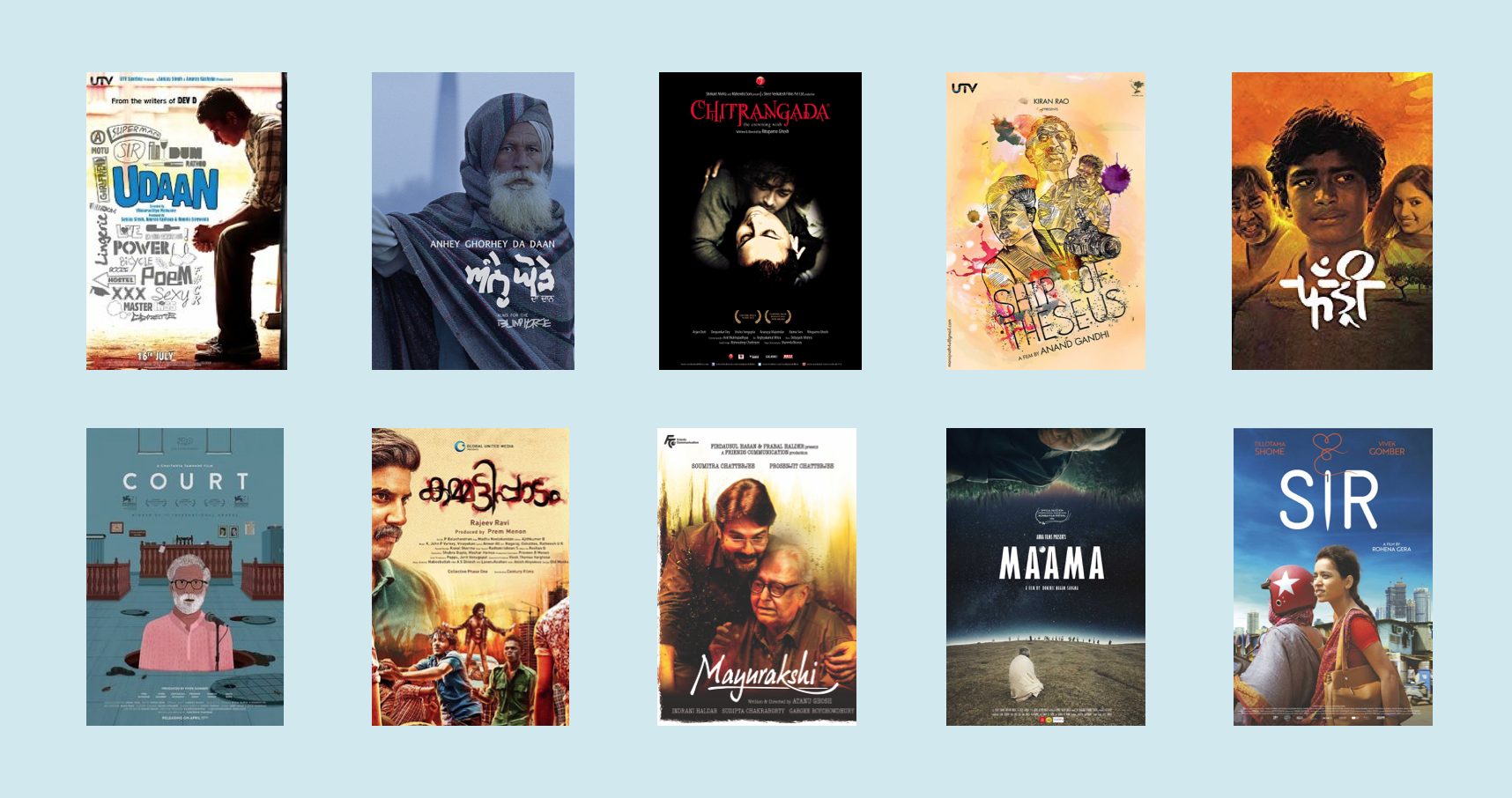 The Indian Films of the Decade
